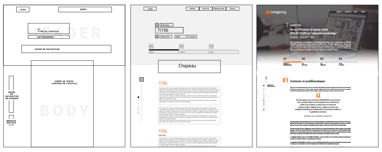 ideagency evolution du site