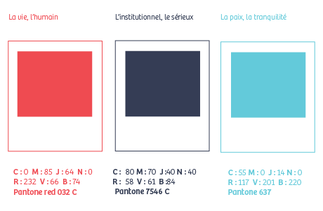 palette de couleur Miribel